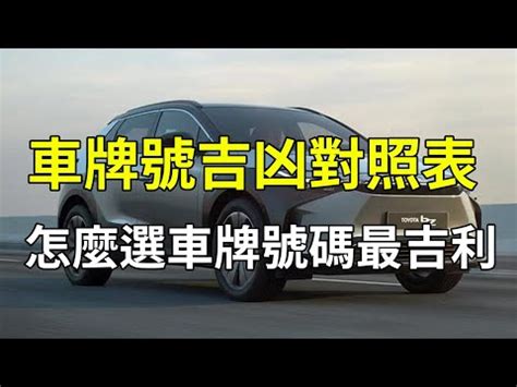 車牌數字算命|車牌數字吉凶指南：選出最旺你的好車牌號碼 